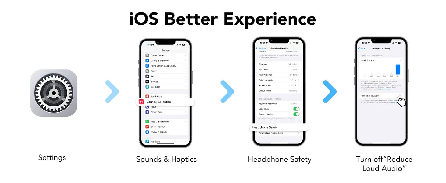 Bluetooth Speakers, Portable Wireless Speaker with 30W Loud Stereo Sound, BT5.4, IP7 Waterproof, 24H Playtime, Portable Speaker