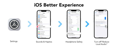 Bluetooth Speakers, Portable Wireless Speaker with 30W Loud Stereo Sound, BT5.4, IP7 Waterproof, 24H Playtime, Portable Speaker