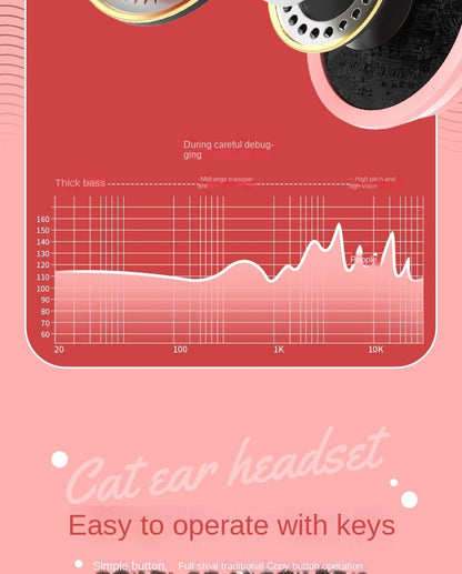 Wireless Headphones Cat Ear Bluetooth-Compatible Helmets Stereo Bass Over-Ear Headsets Sports Headphones for Kids and Adult