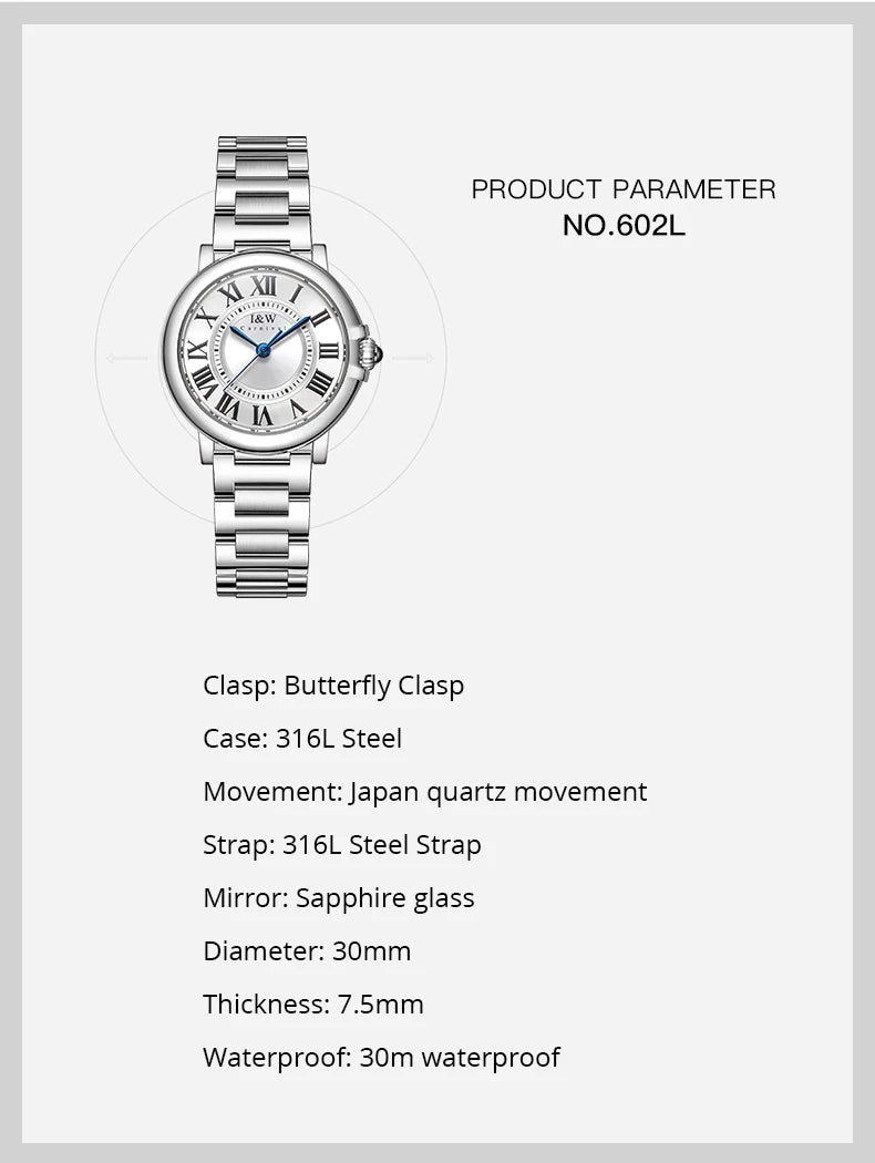 Relogio Feminino Switzerland I&W 2022 New Women Quartz Watches Sapphire Glass Waterproof 316L Stainless Steel Watch for Women