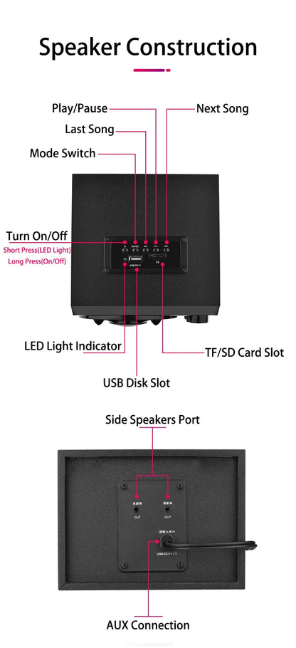 Powerful Bluetooth Speakers Colorful LED Home TV Theater Sound Wireless Subwoofer 3D Stereo Surround Wooden Material USB Wired