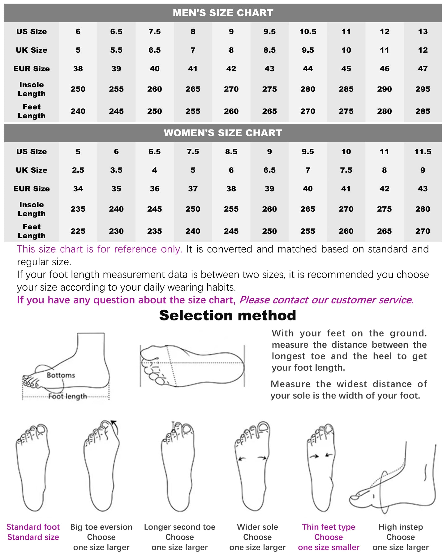 Designer Women Sneaker High Top Jumbo Lace Up Men Shoe Black Luxury Casual Street Canvas Shoe Zip Platform Flat Ankle Boot