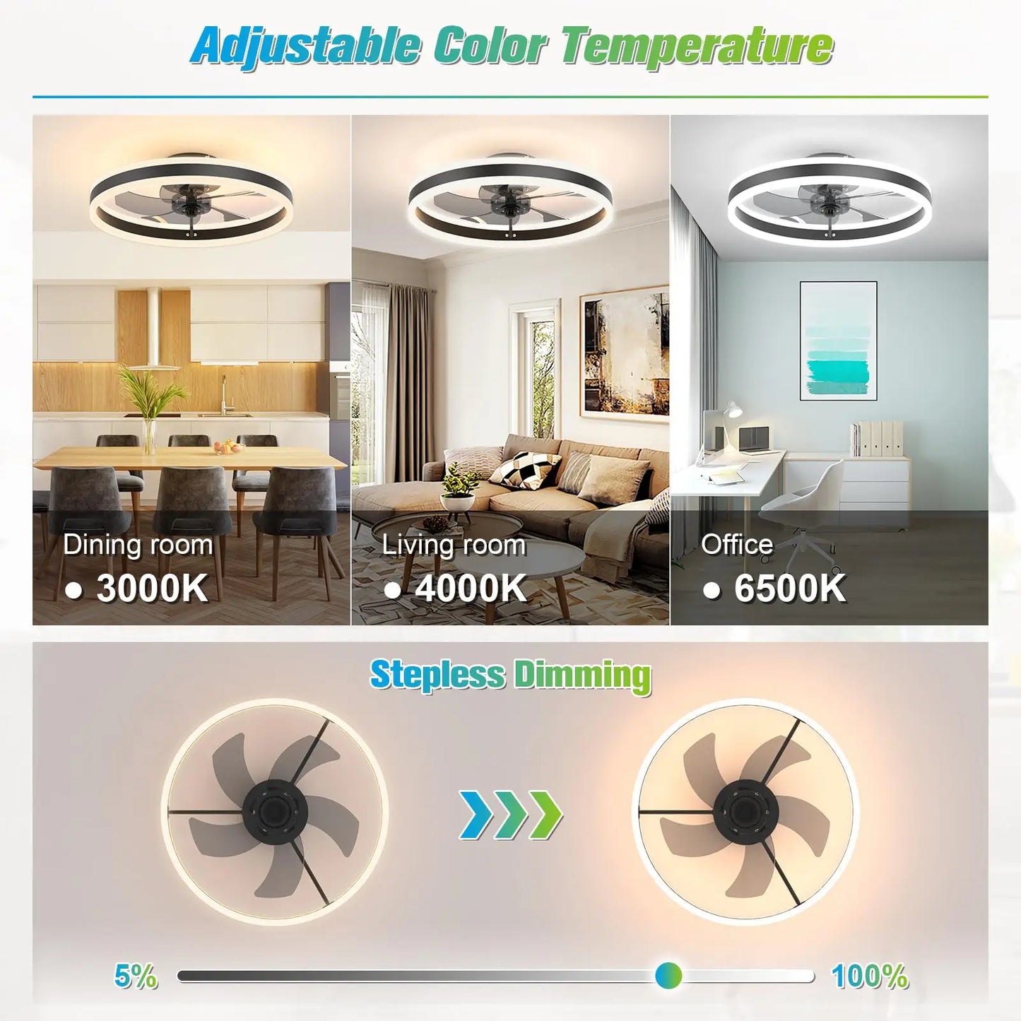 Jelena Round Ceiling Fan Light Fixtures with Remote Control Bedroom Living Dining Room Home Decoration Modern Smart LED Lamp Fan