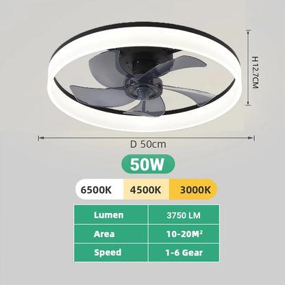 Jelena Round Ceiling Fan Light Fixtures with Remote Control Bedroom Living Dining Room Home Decoration Modern Smart LED Lamp Fan