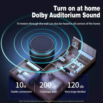 Bluetooth Speaker S16 with Loud Bass - Wireless Portable Mini Speaker for Home, Outdoor, Car Audio, High Volume  Boombox 