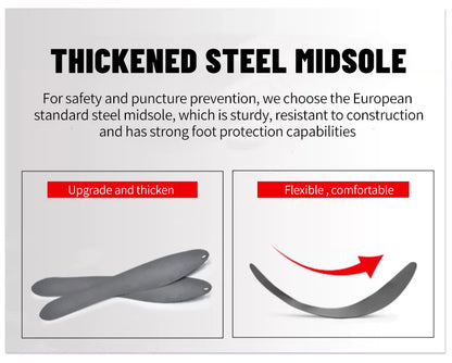 Genuine Leather Work Safety Boots For Chelsea Boots Men Shoes European Standard Protective Boots Cowhide Indestructible Shoes