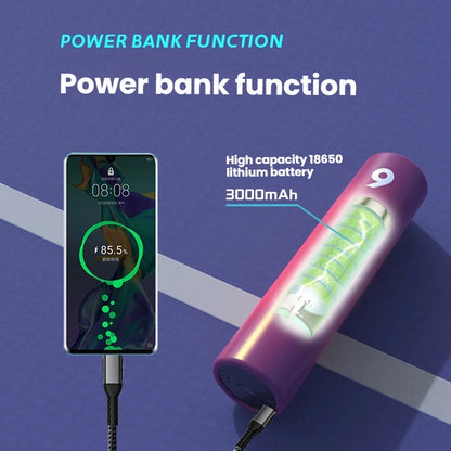 Bluetooth Speaker,5.3 Bluetooth Speakers Wireless  with Radios Support And 2000Mah Power Bank Function Support TF Card for sport