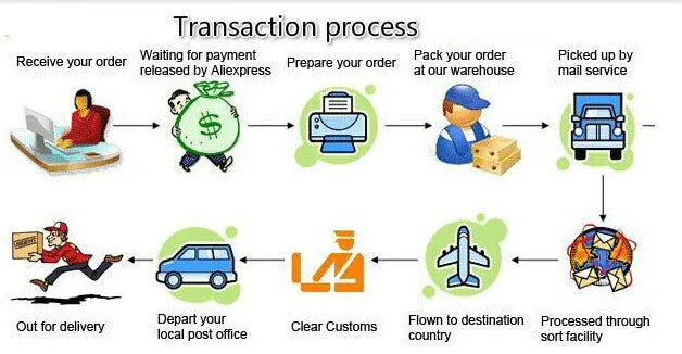 Waterproof Work Safety Shoes Steel Toe Cap Reflective Strip Indestructible Anti-smash Men Sneakers Construction Male Footwear