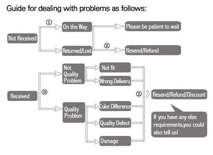 Waterproof Work Safety Shoes Steel Toe Cap Reflective Strip Indestructible Anti-smash Men Sneakers Construction Male Footwear